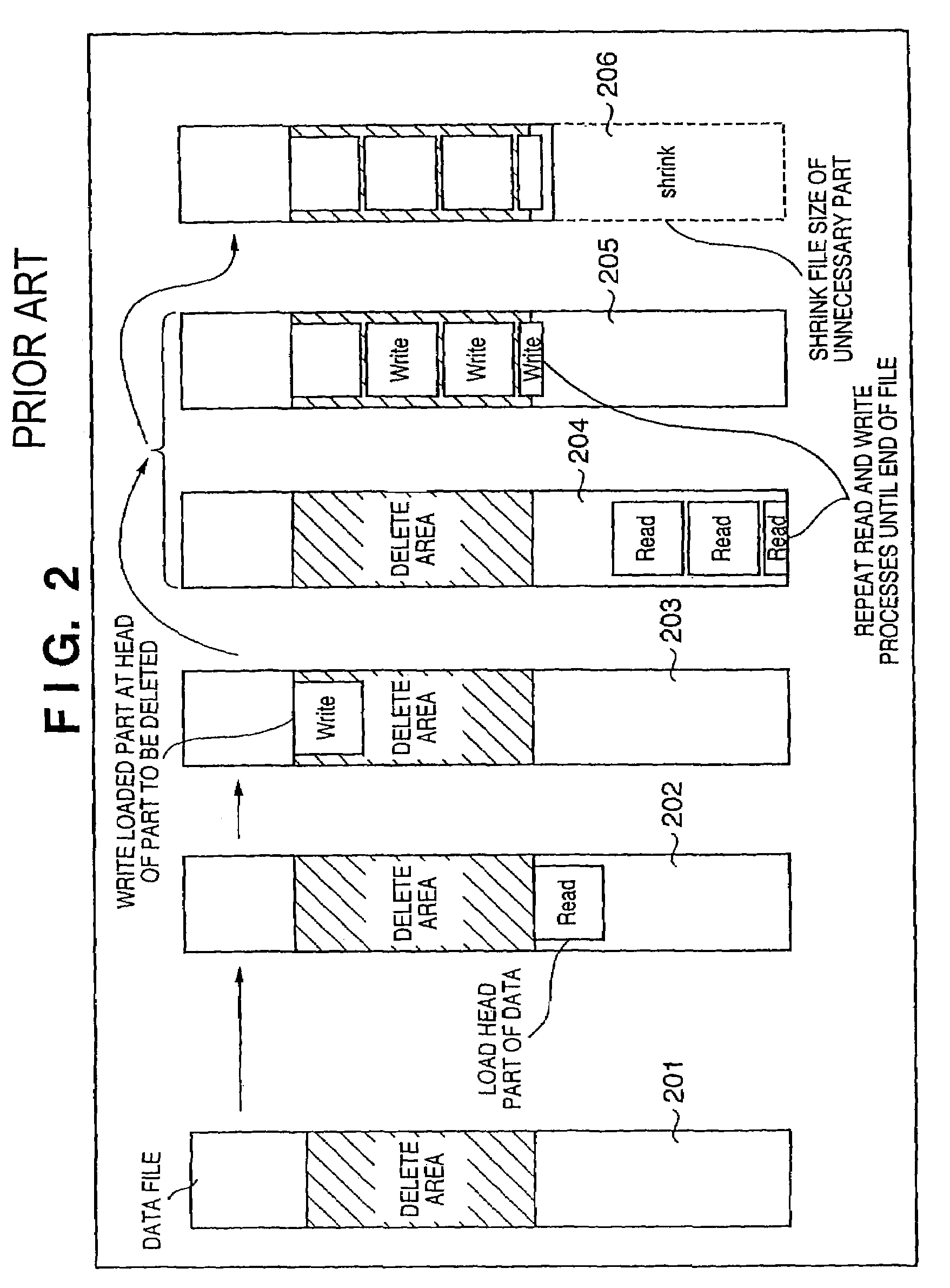 Data processing apparatus, data processing method, and data processing program