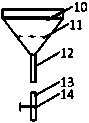 Method for extracting hematopoietic stem cells in placenta by utilizing multifunctional placenta tissue processing device