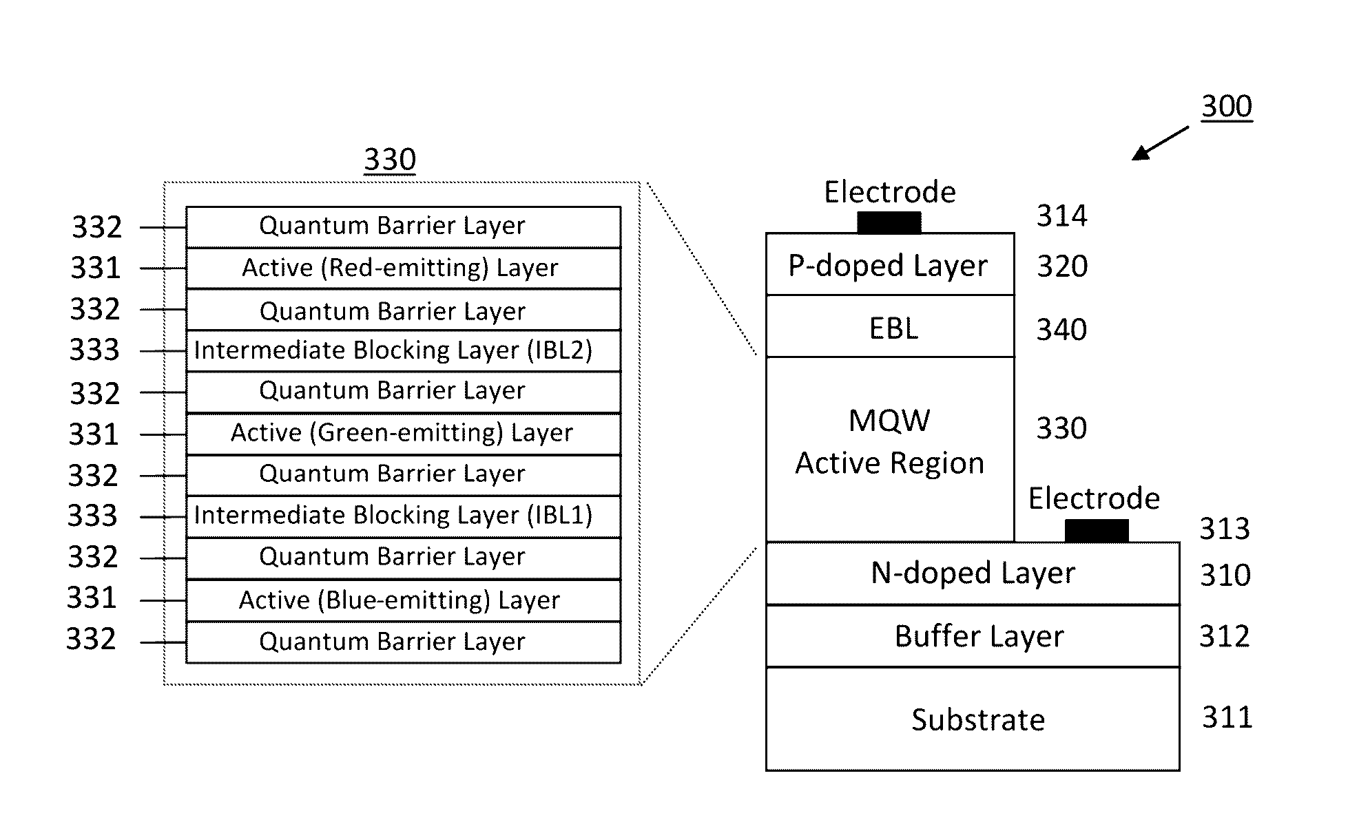 White Light Emitting Structures with Controllable Emission Color Temperature