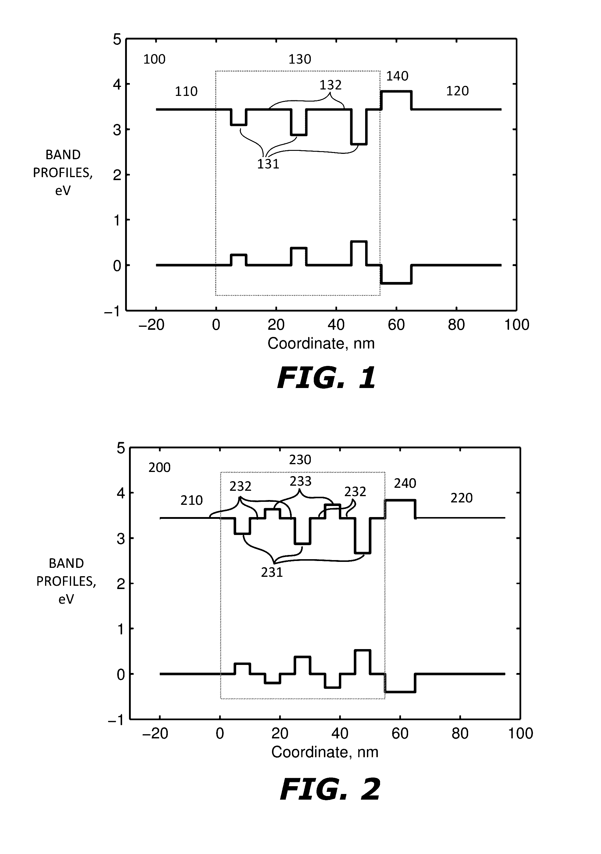 White Light Emitting Structures with Controllable Emission Color Temperature