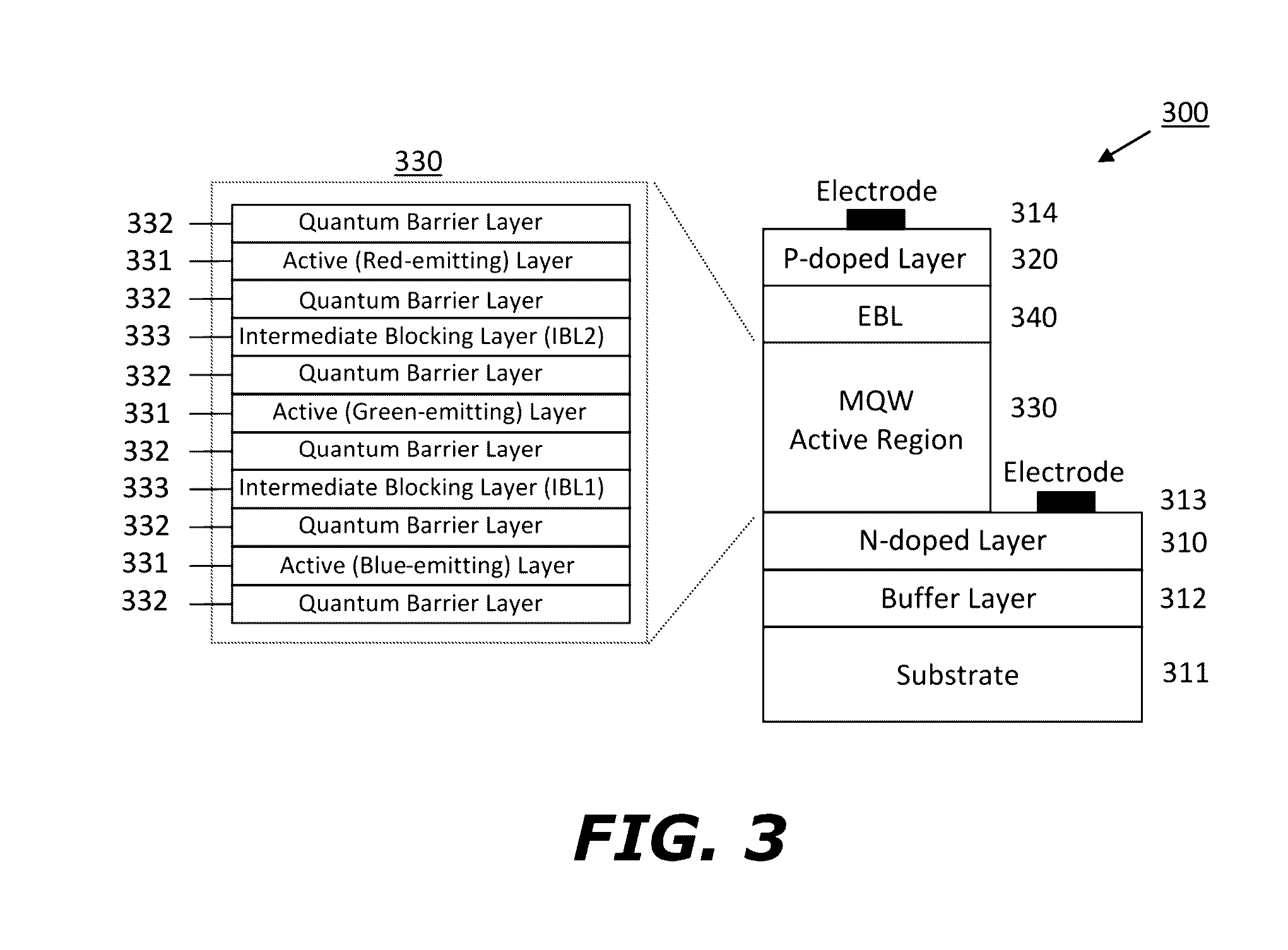 White Light Emitting Structures with Controllable Emission Color Temperature