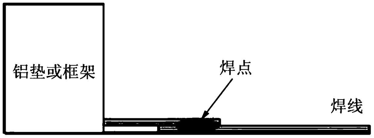 A kind of lead solder solder for semiconductor power device packaging and its preparation method and application