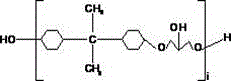 Modified phenyl organosilicone composition for LED packaging