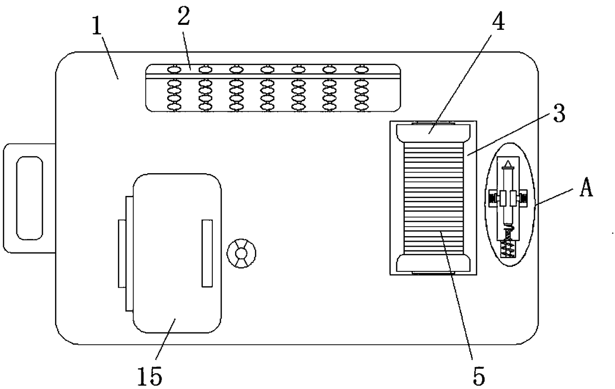 A big data scientific research project budget statistic device