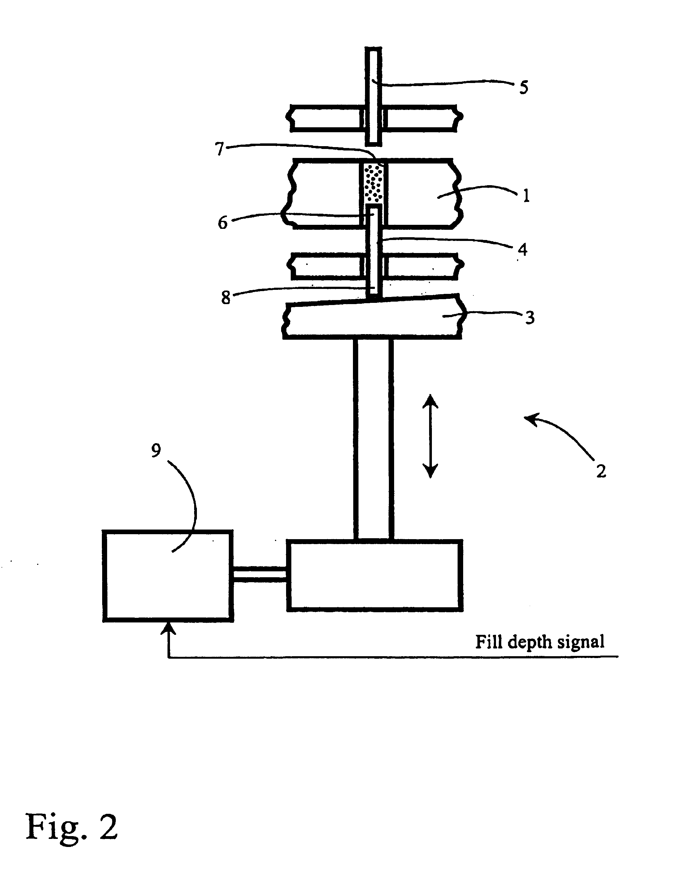 Method for controlling a rotary tablet press and such a press