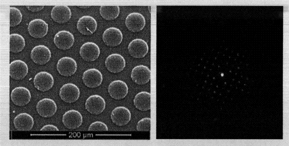 A shape-memory polymer film with optical properties controllable and its preparation method