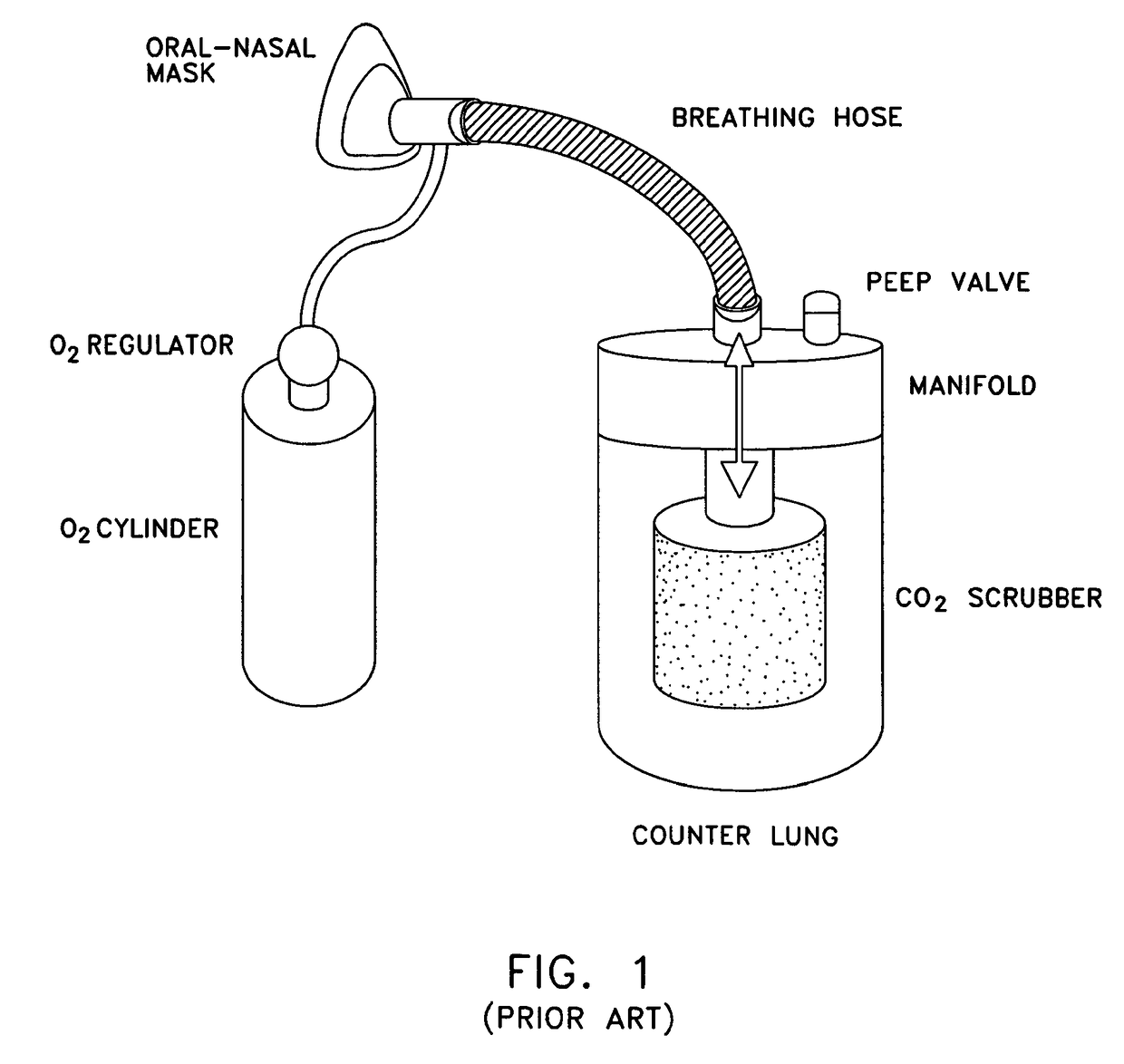 Self-contained breathing apparatus (SCBA) with safety quick disconnect for permitting safe and ready access to a replacement breathing component