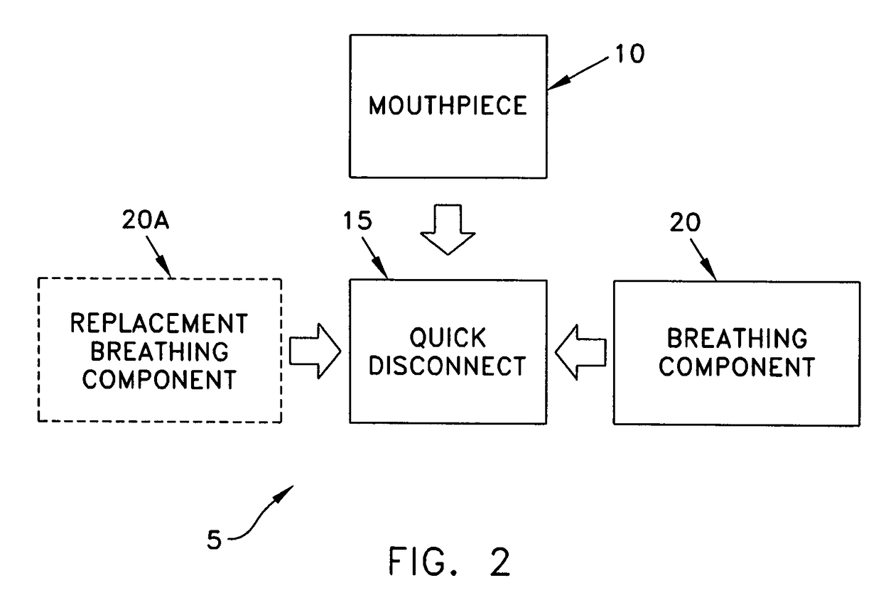 Self-contained breathing apparatus (SCBA) with safety quick disconnect for permitting safe and ready access to a replacement breathing component