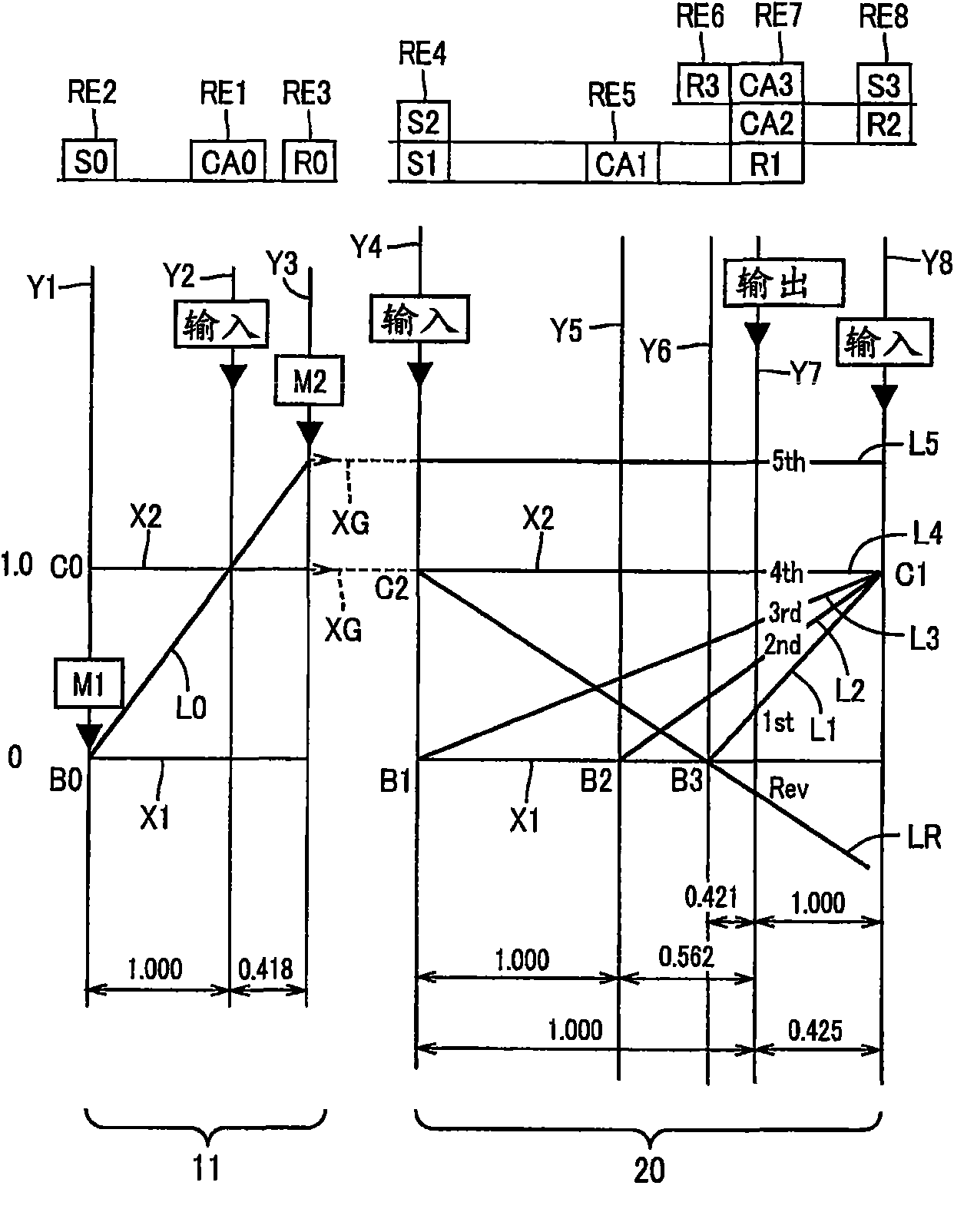 Control device for vehicular power transmitting apparatus