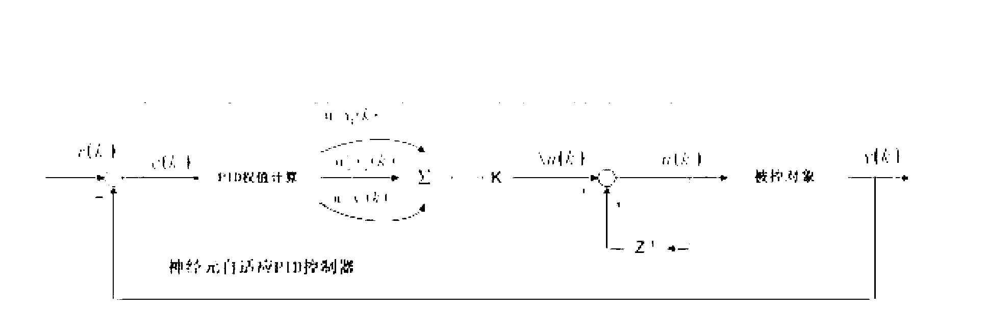 Control method for mechanical energy storage system