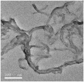 Thiol-modified graphene/carbon nanotube composite material and preparation method