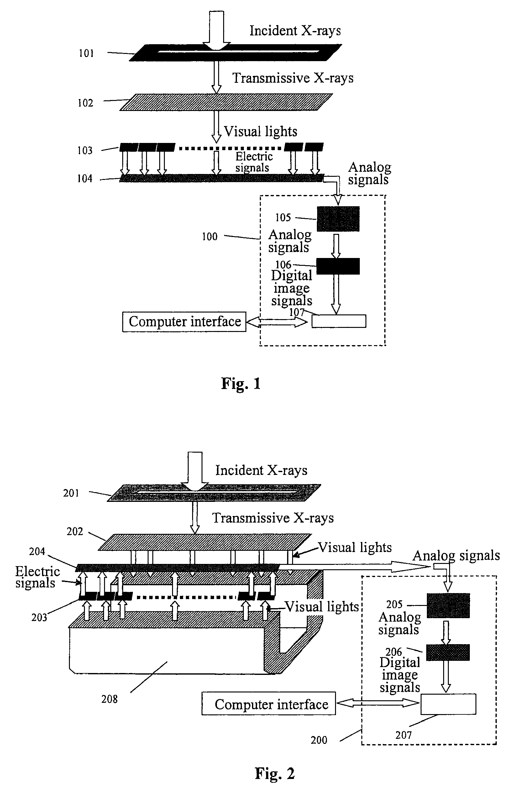 X-ray line array detector