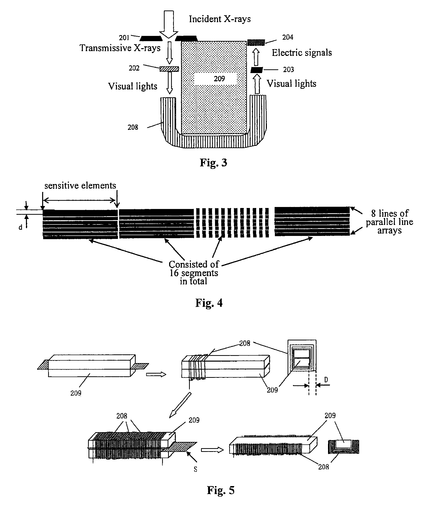 X-ray line array detector