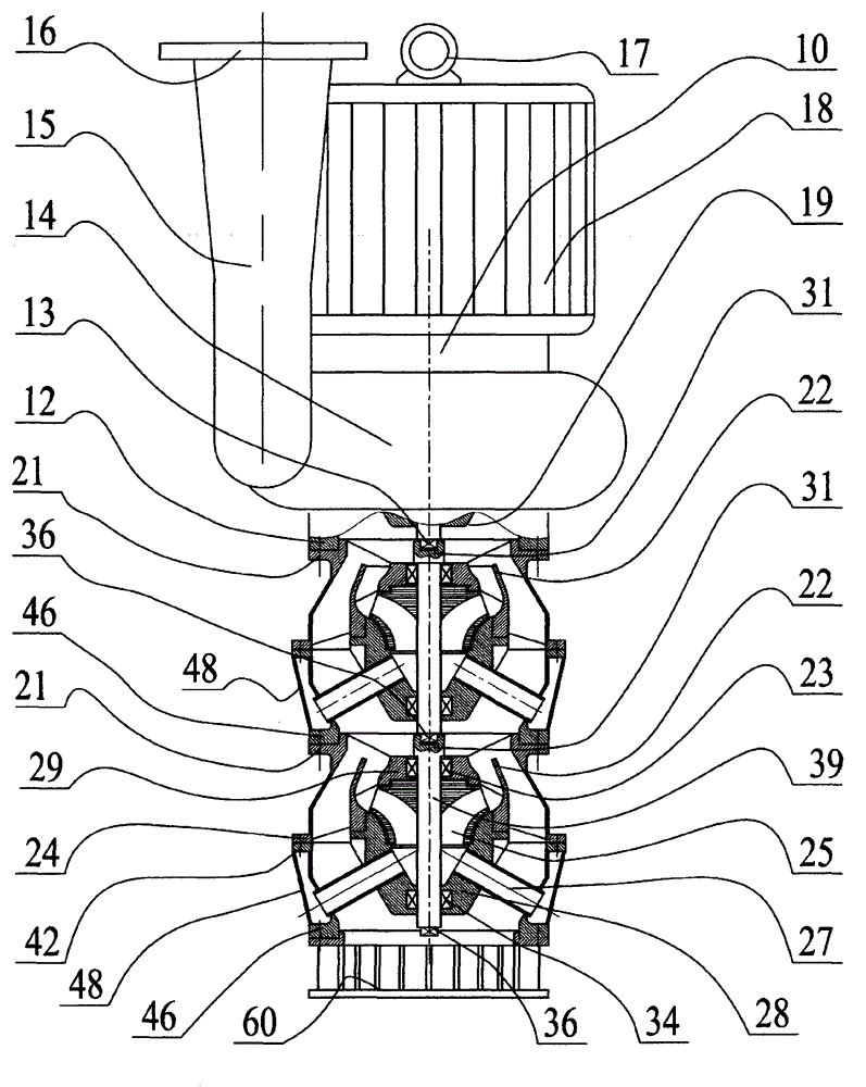 Novel centrifugal pump