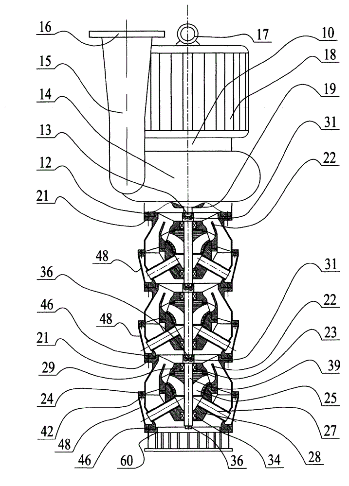 Novel centrifugal pump