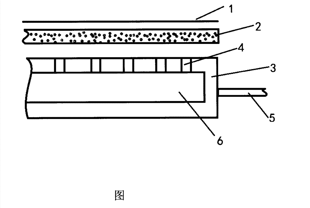 Traditional Chinese painting pneumatic equipment