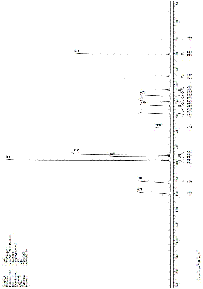 A compound with antidepressant activity and its preparation method and application