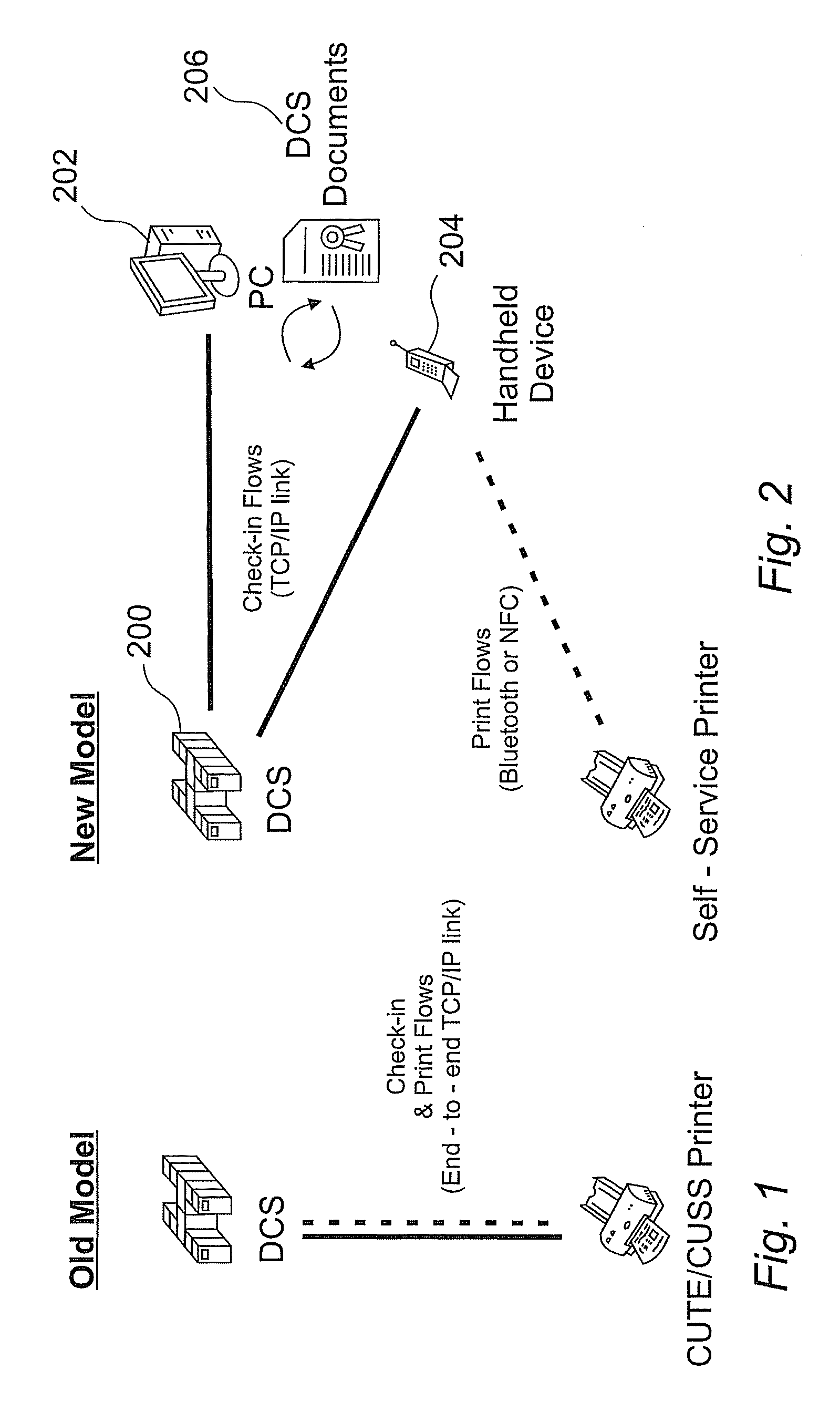 Distribution and printing of travel documents