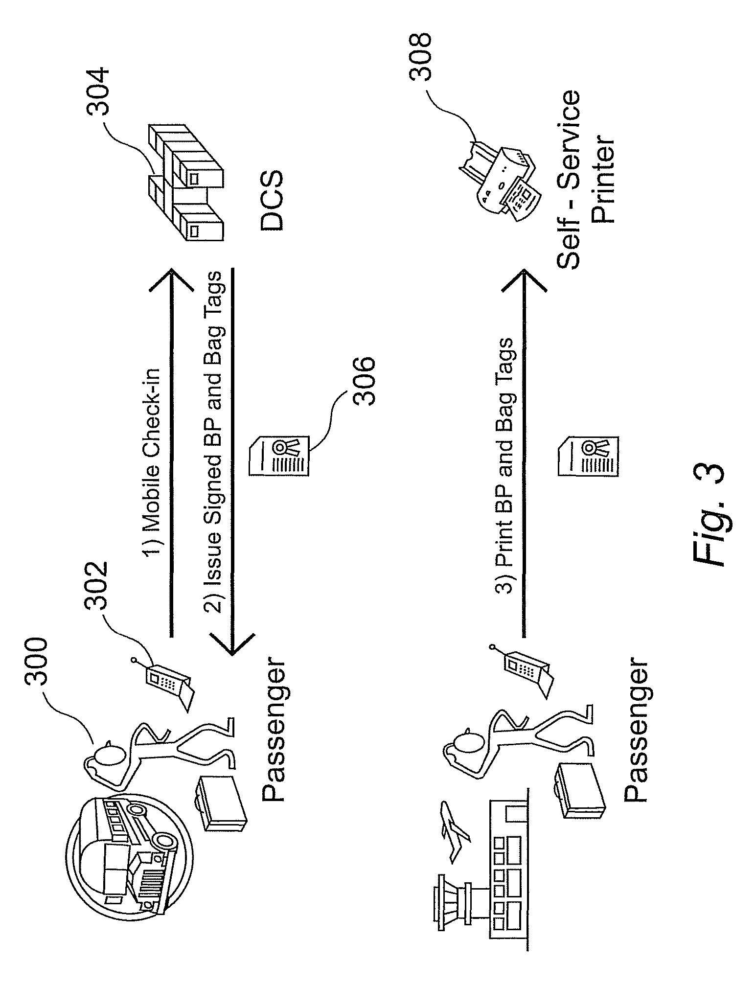 Distribution and printing of travel documents