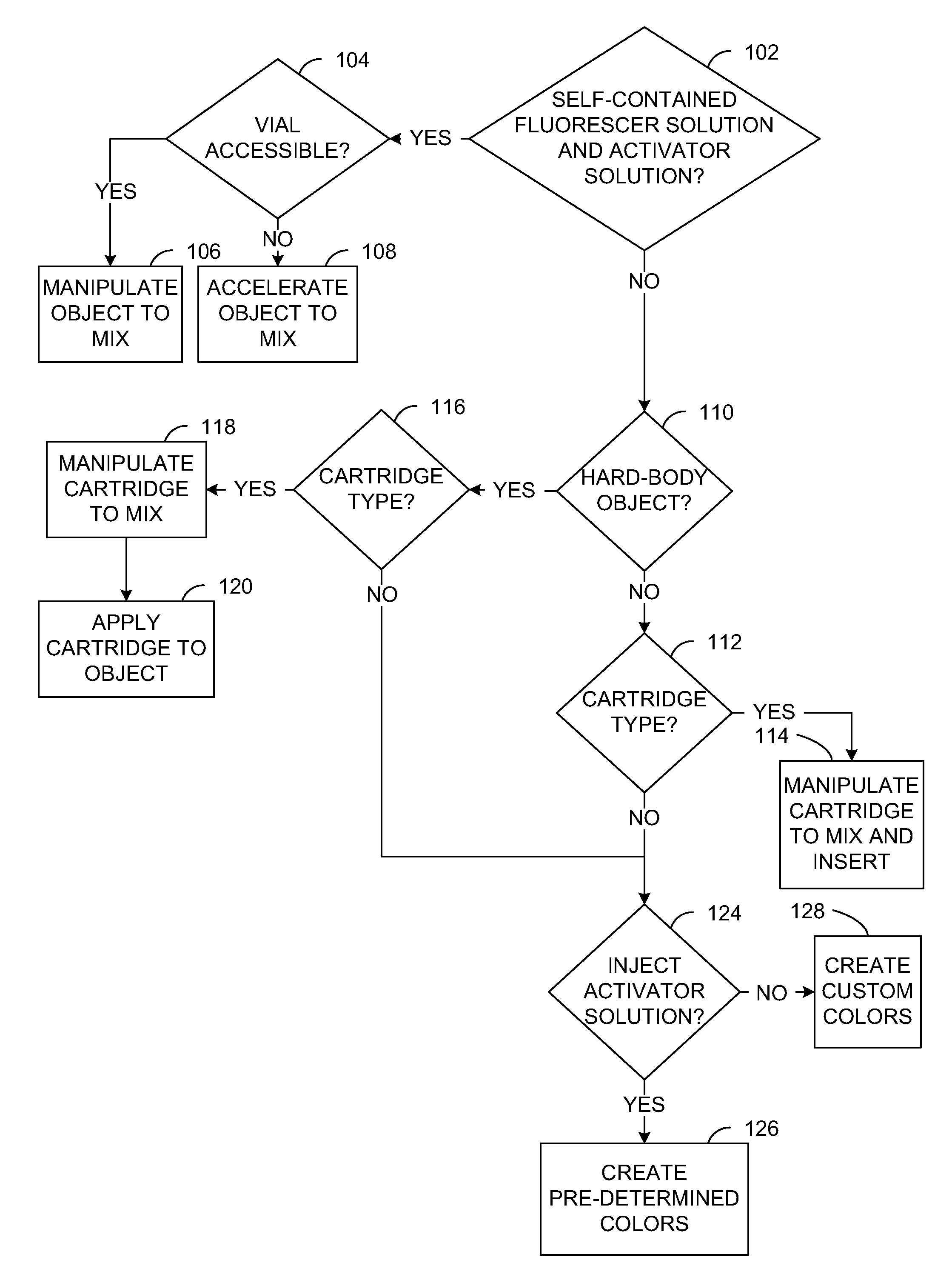 Method and apparatus for self-illuminating sports, entertainment, emergency, and safety devices