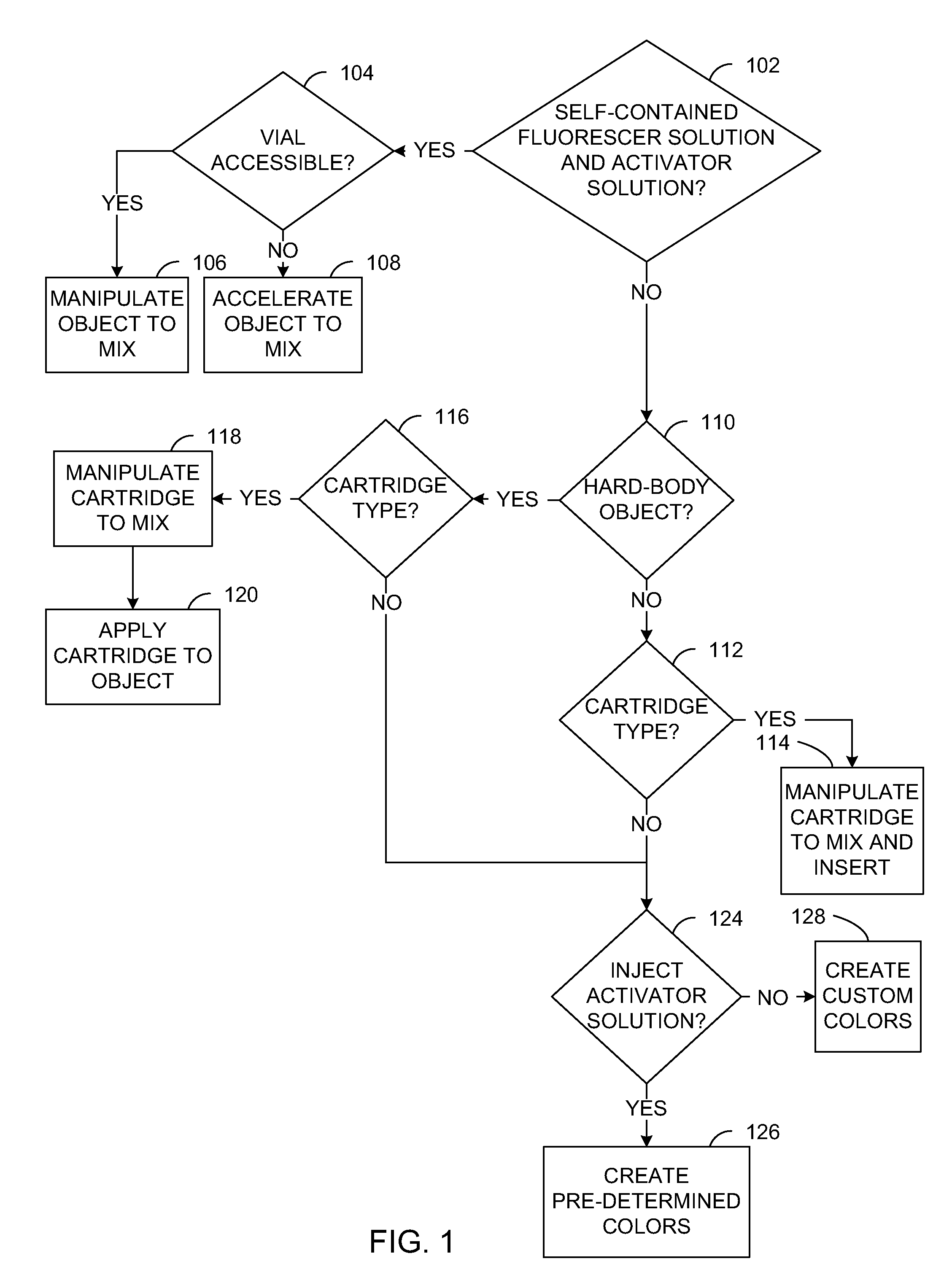 Method and apparatus for self-illuminating sports, entertainment, emergency, and safety devices