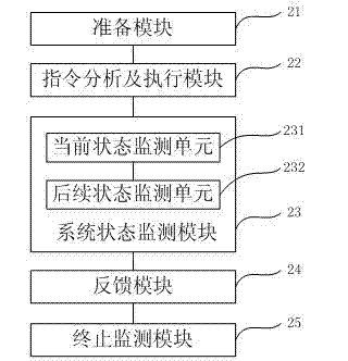 Test script playback rhythm control method and system