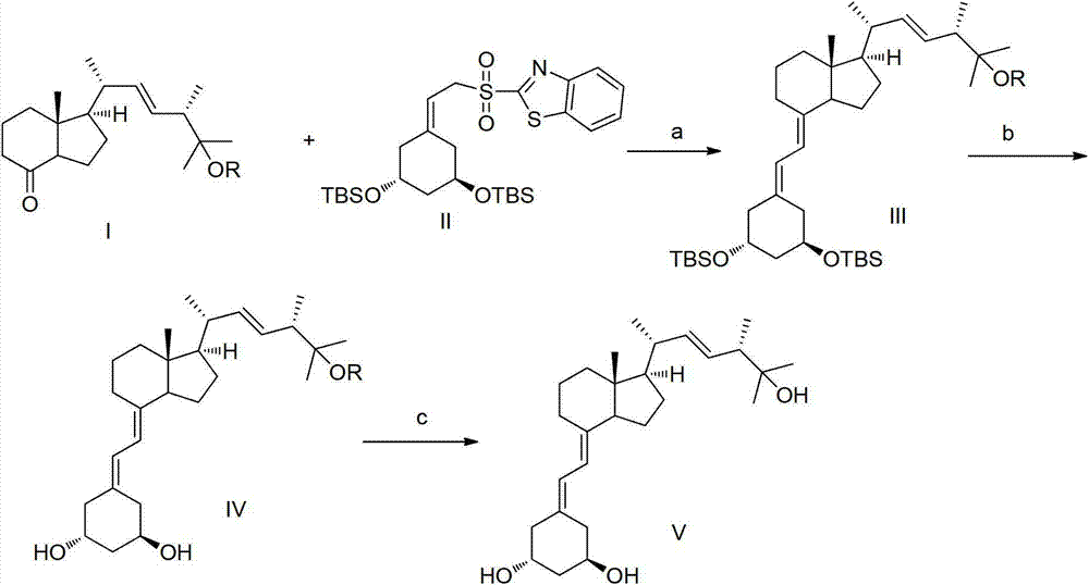 Method for synthesizing paricalcitol