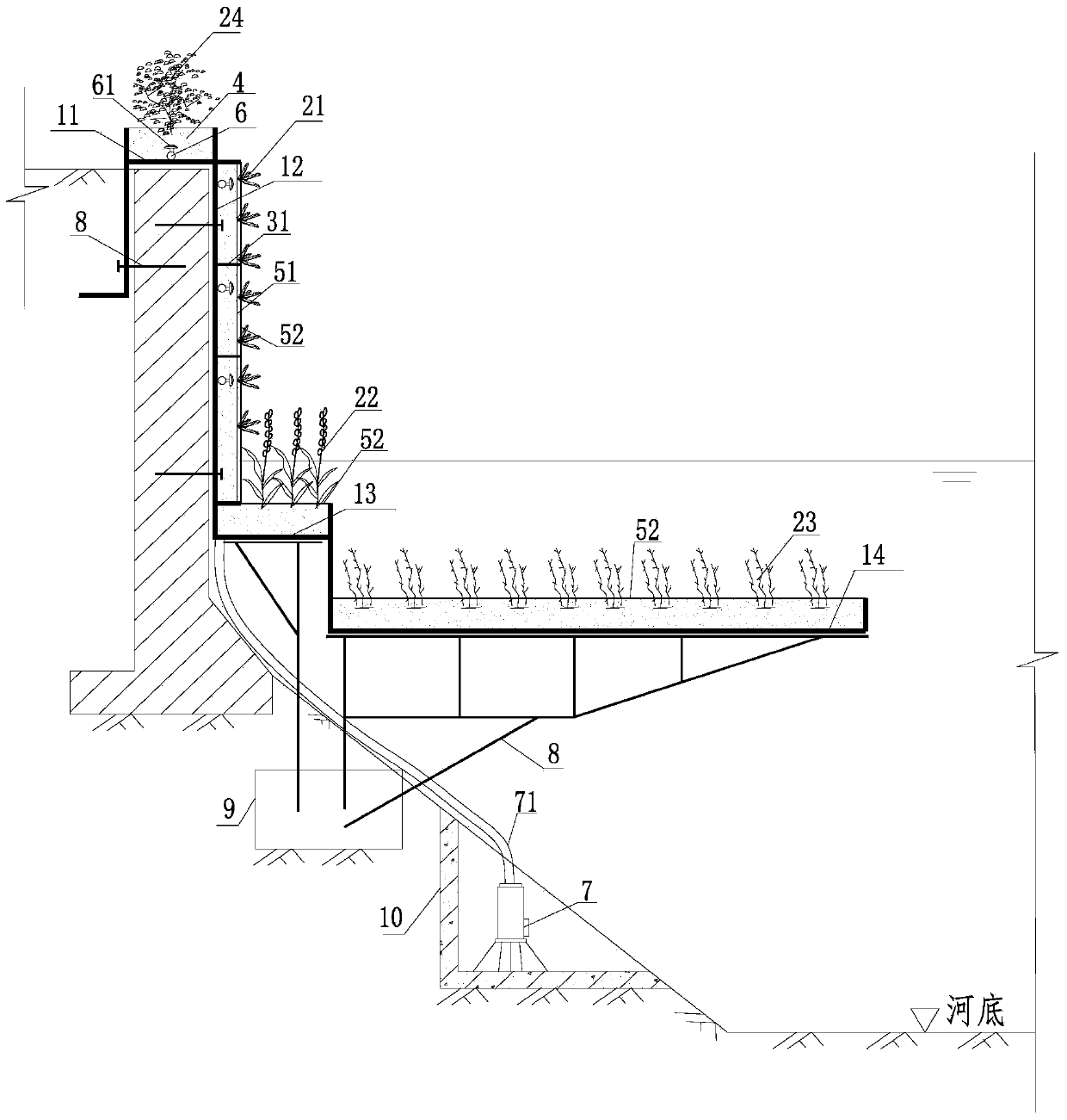 Ecological softening structure of rigid revetment