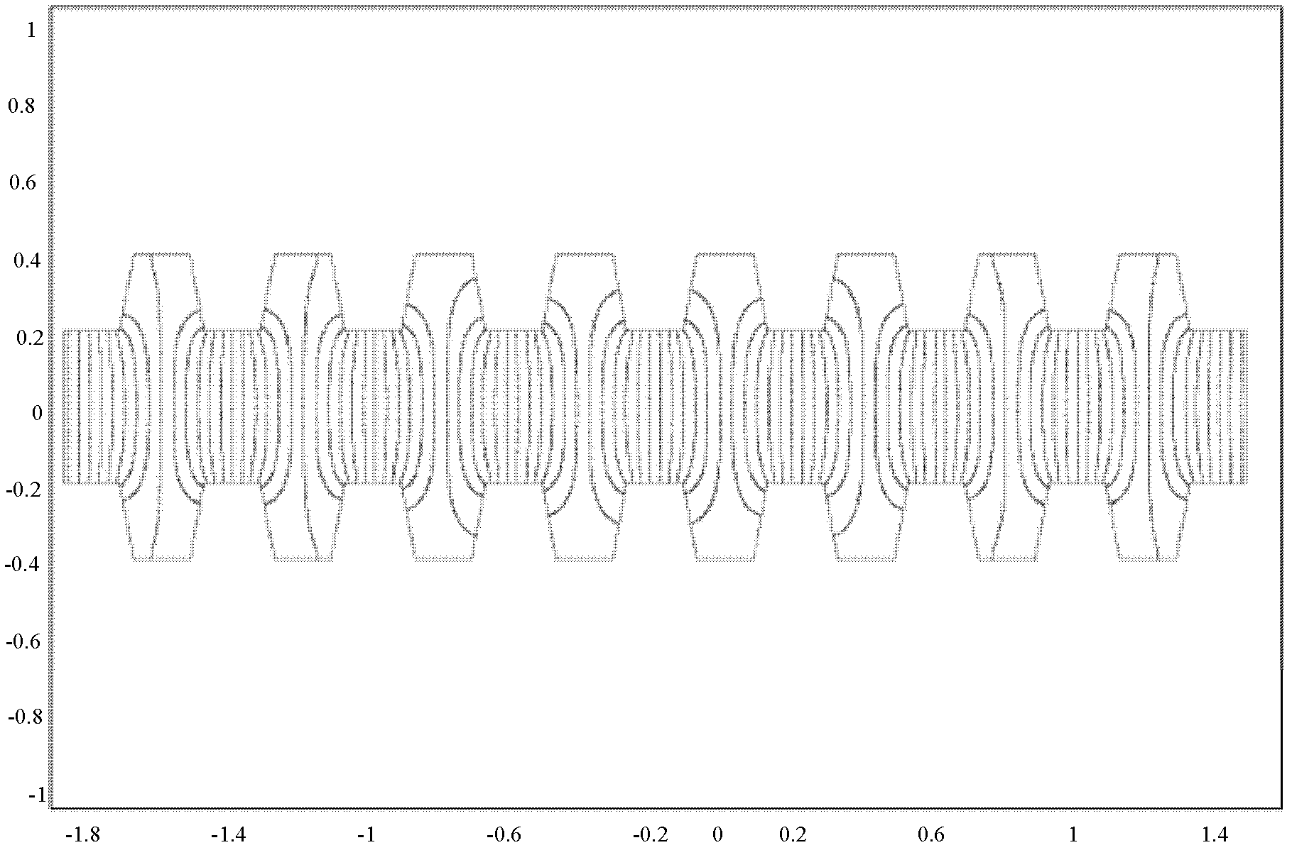 Microfluidic chip for isoelectric focusing separation