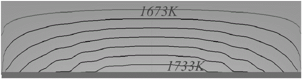 Method for located growing of big single crystal graphene on SiC substrate through point-seed way