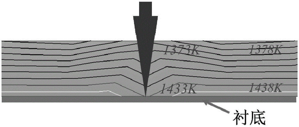 Method for located growing of big single crystal graphene on SiC substrate through point-seed way