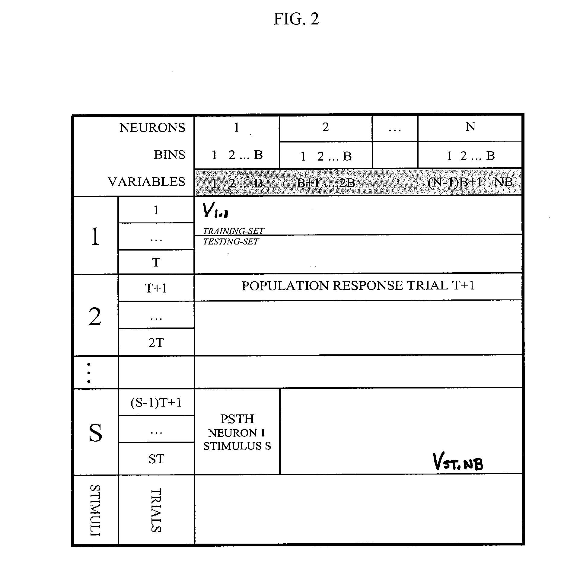 Method to Quantitatively Measure Effect of Psychotropic Drugs on Sensory Discrimination