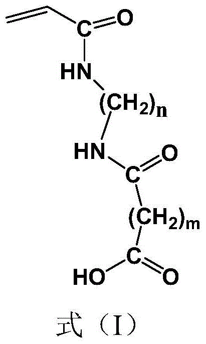 A kind of acrylamide type polymer and its preparation method and application