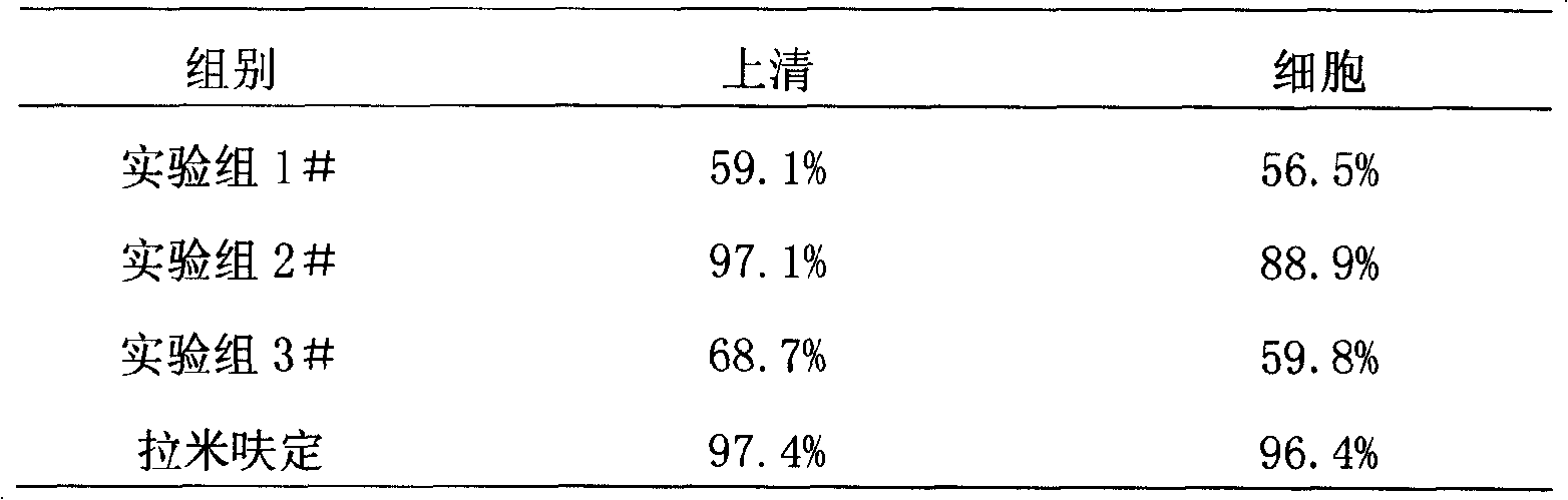 Suppressing peptide of heptitis B virus polymerase lymerase protein YMDD functionalized area and its uses