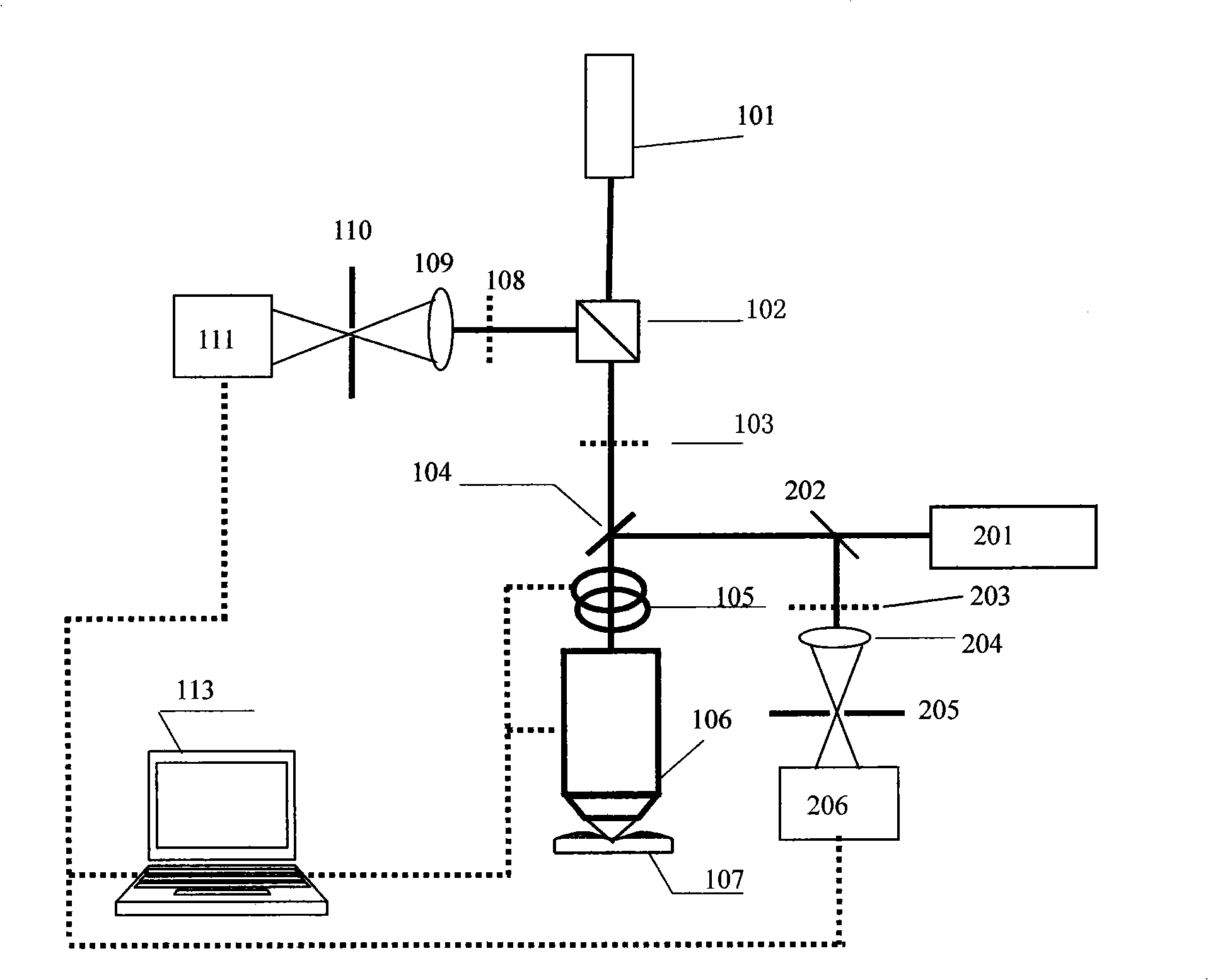 Multi-mode co-focusing imaging method and apparatus