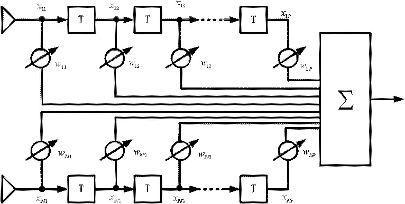 Beidou satellite user equipment receiving anti-jamming method