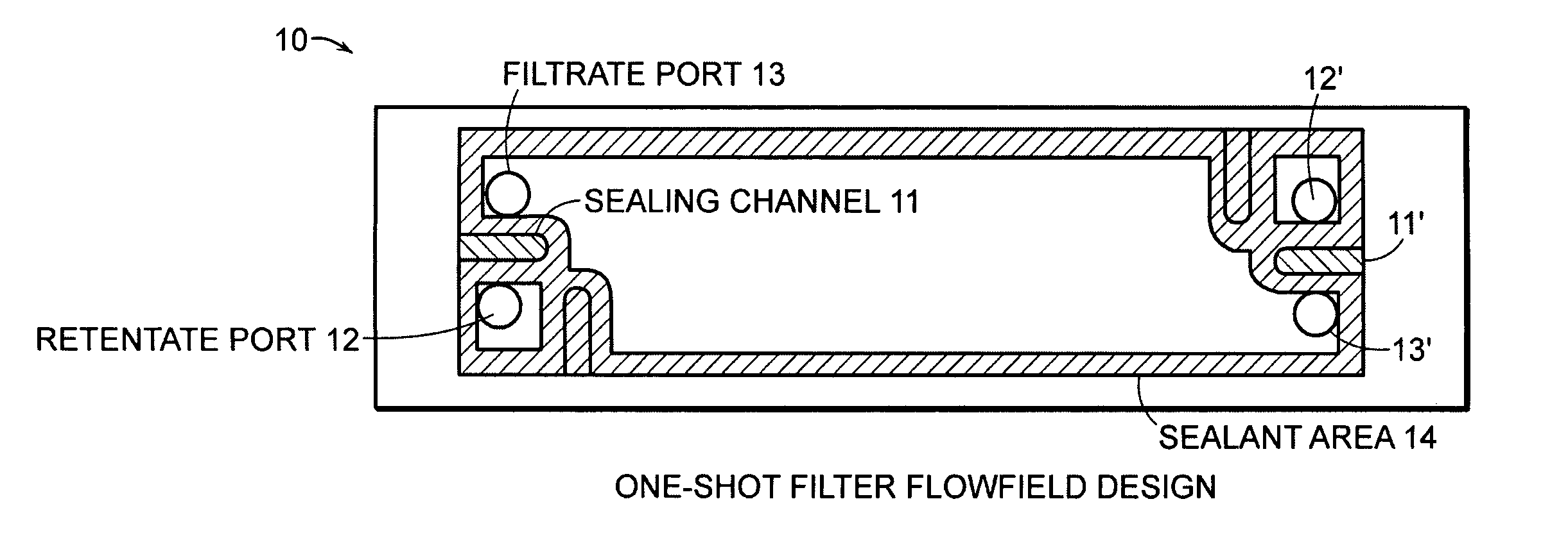 Cross-flow filtration cassettes and methods for fabrication of same