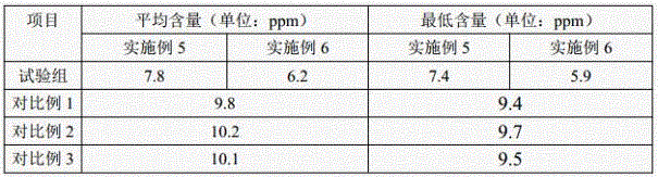 Continuous casting mold flux for special-shaped blank low-carbon steel