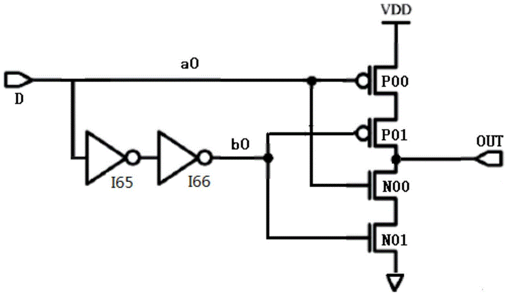 A D flip-flop with set terminal