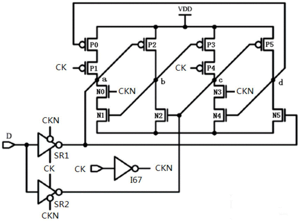 A D flip-flop with set terminal