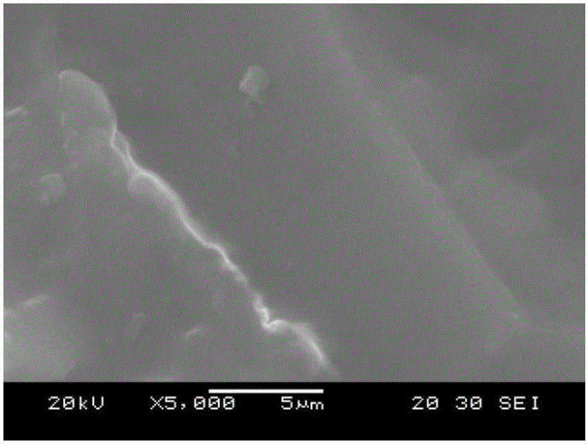 Antireflective organic glass and preparation method thereof