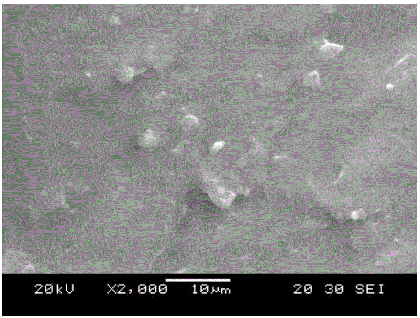 Antireflective organic glass and preparation method thereof