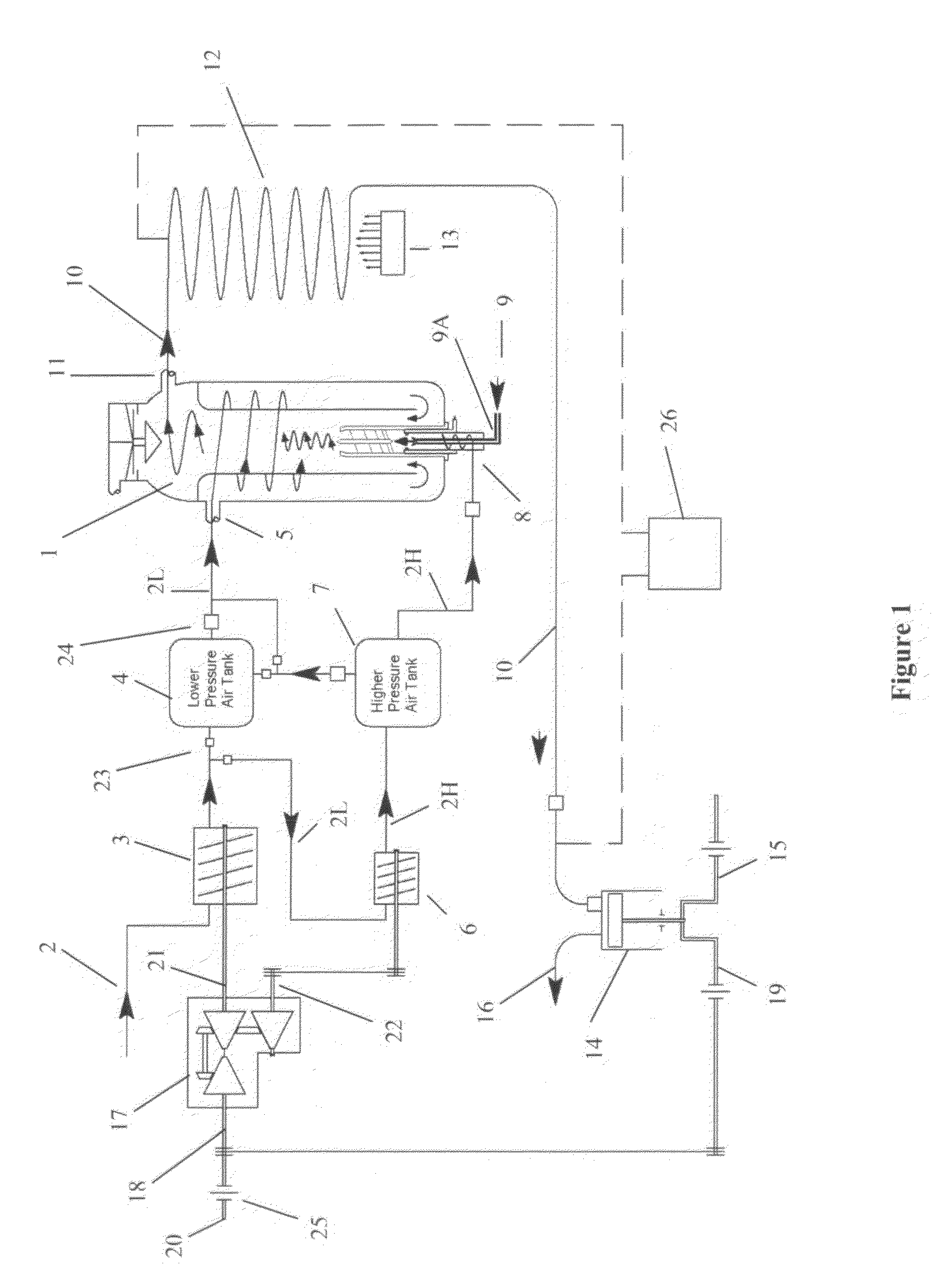 Adiabatic external combustion with low pressure positive displacement motor