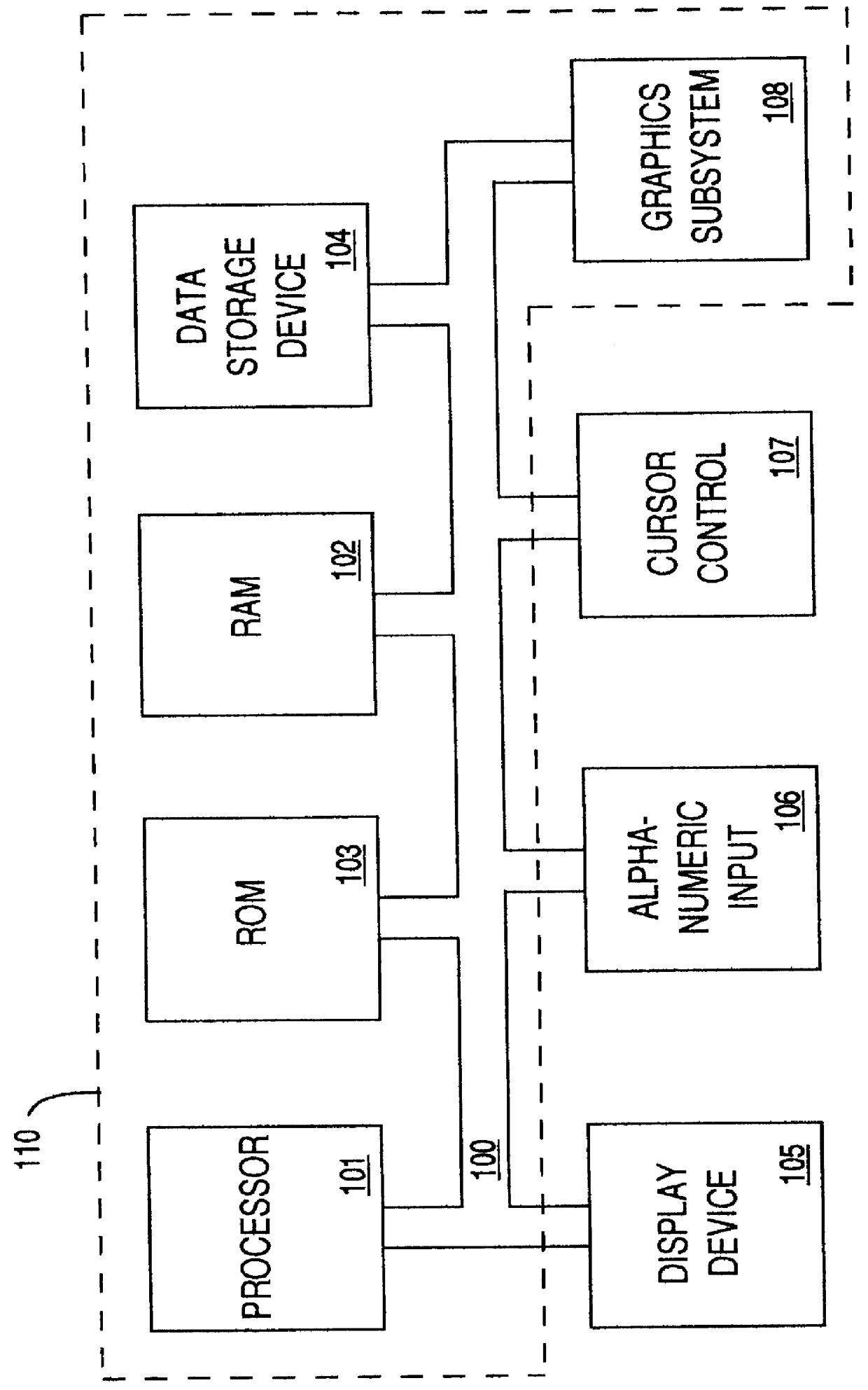 Method and apparatus for maintaining multiple representations of a same scene in computer generated graphics