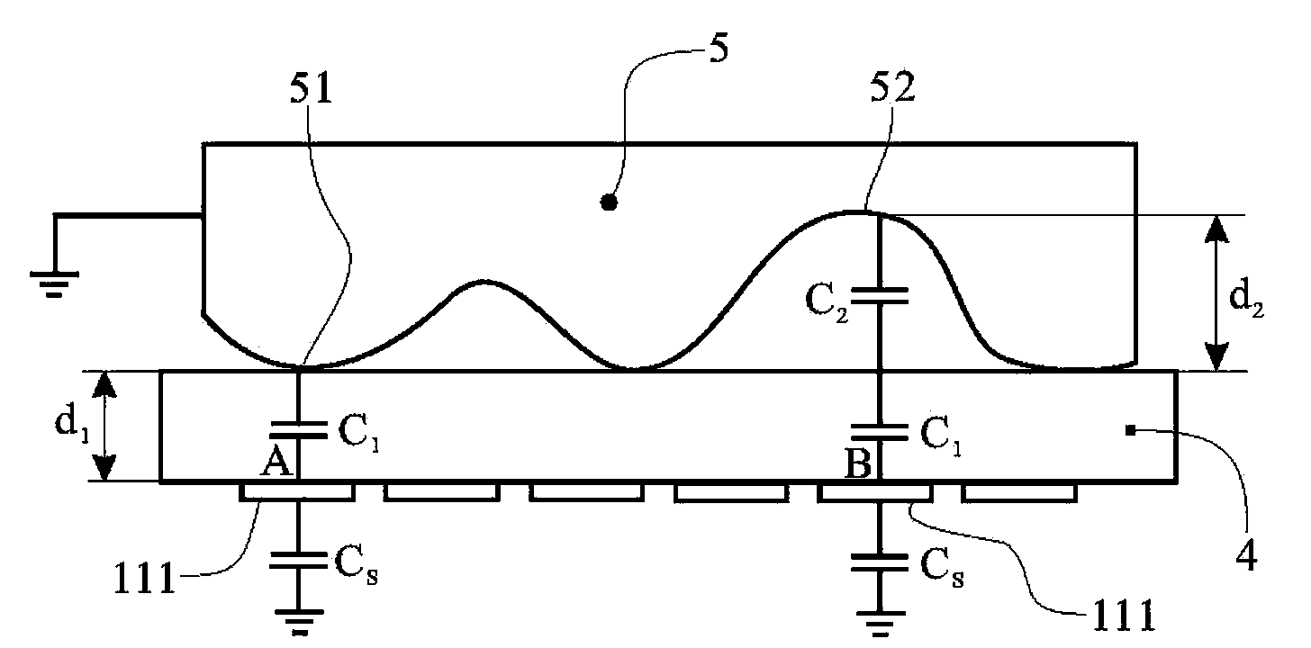 Electric field fingerprint recognition device, state control method thereof and prosthesis identification method