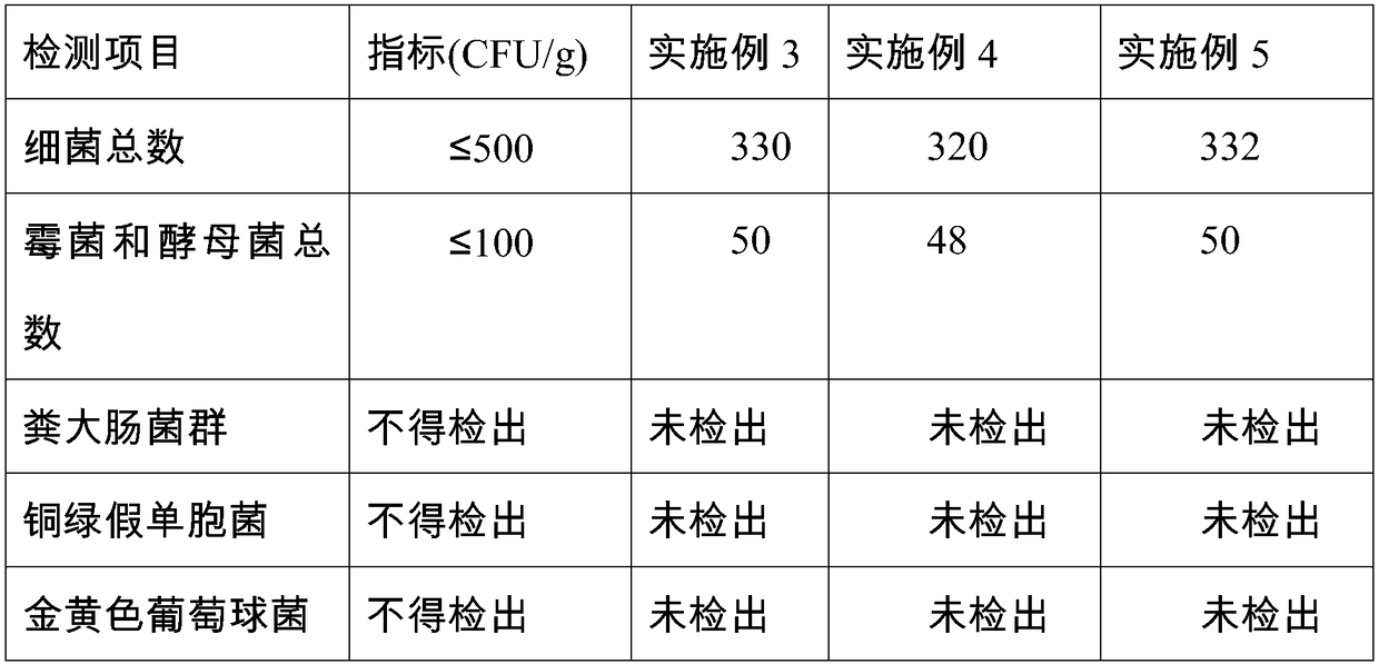 Natural active pear seed oil skin cream and preparation method thereof