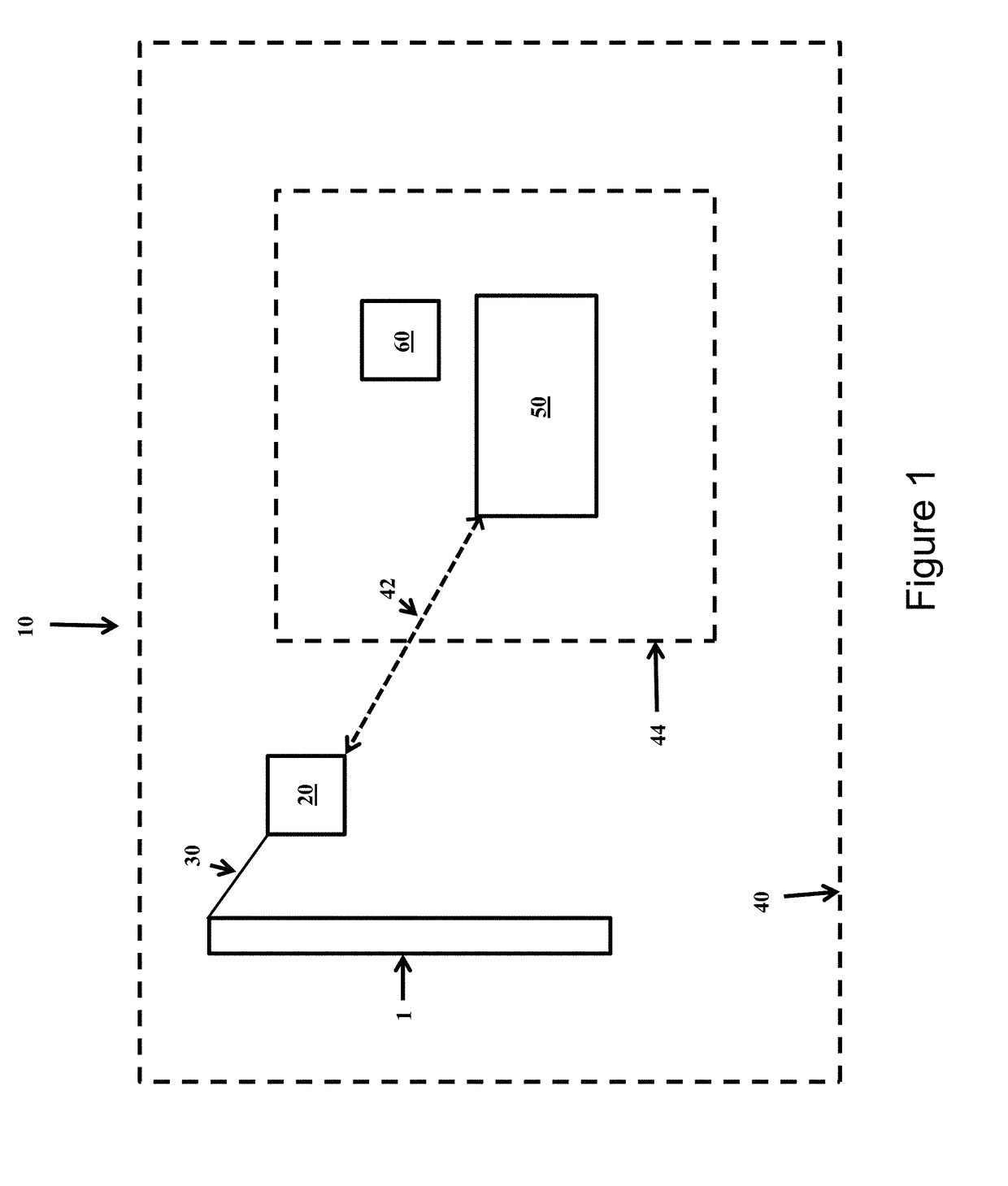 Security tag and base station for display