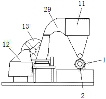 Straw puffing equipment