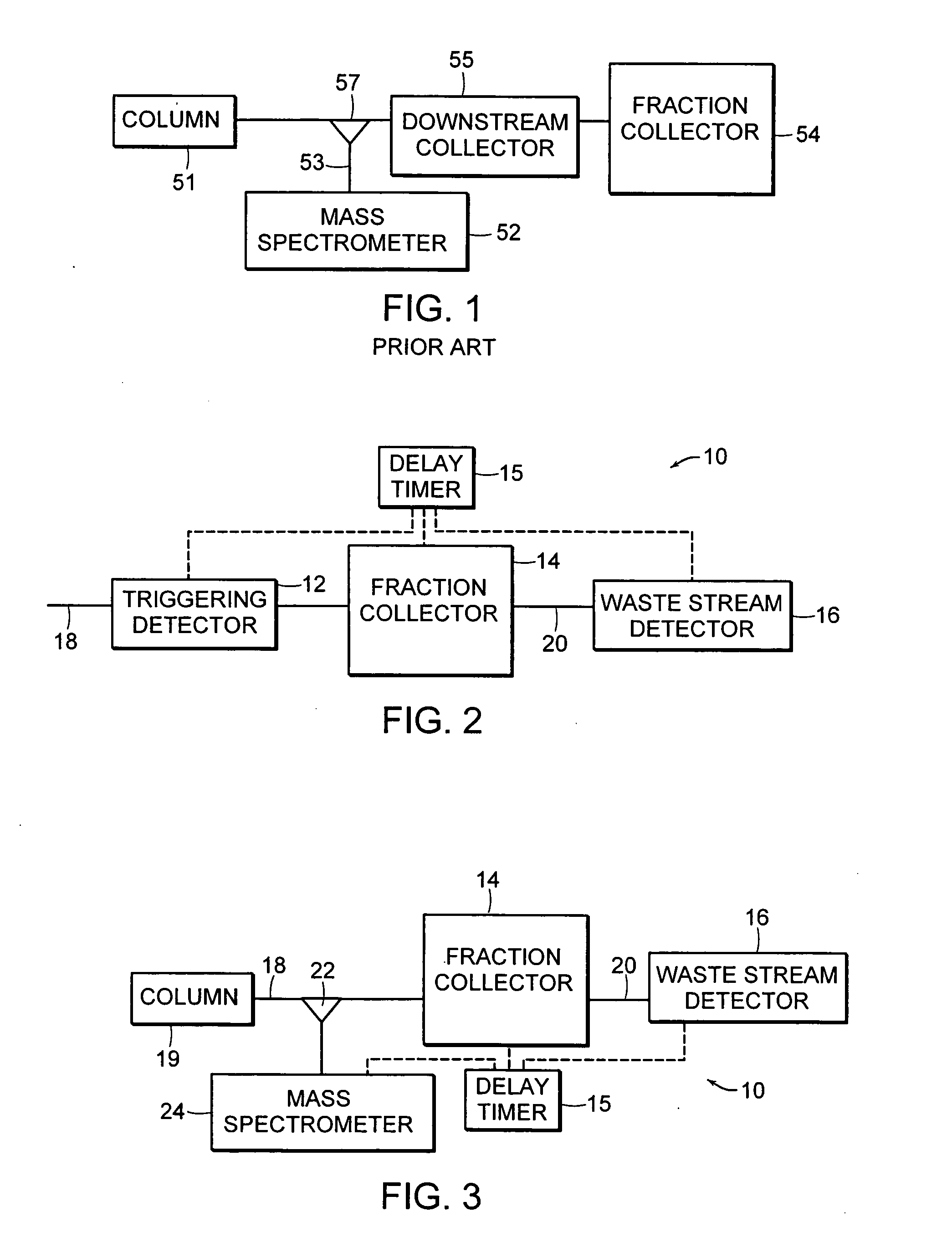 Fraction collector for composition analysis