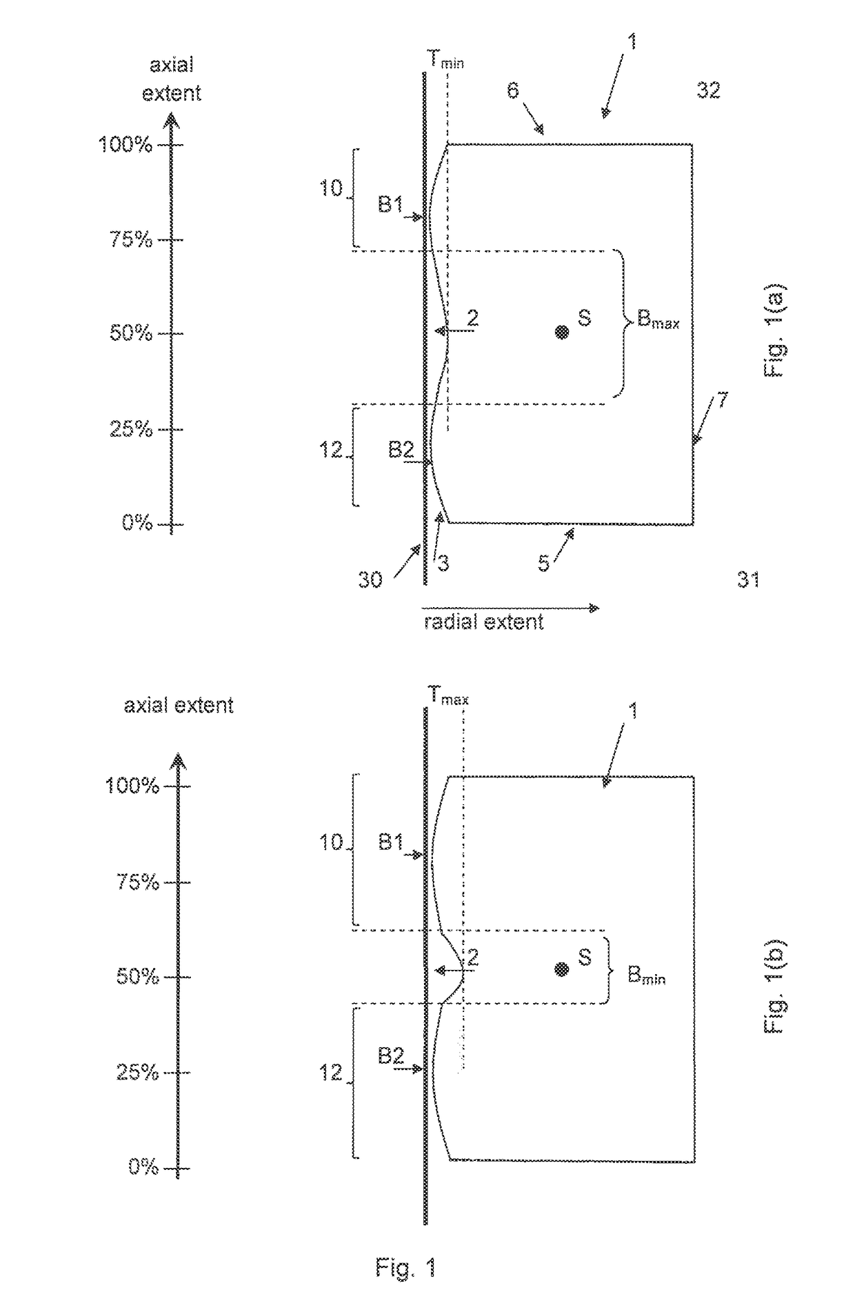 Piston ring with a periodically varying groove